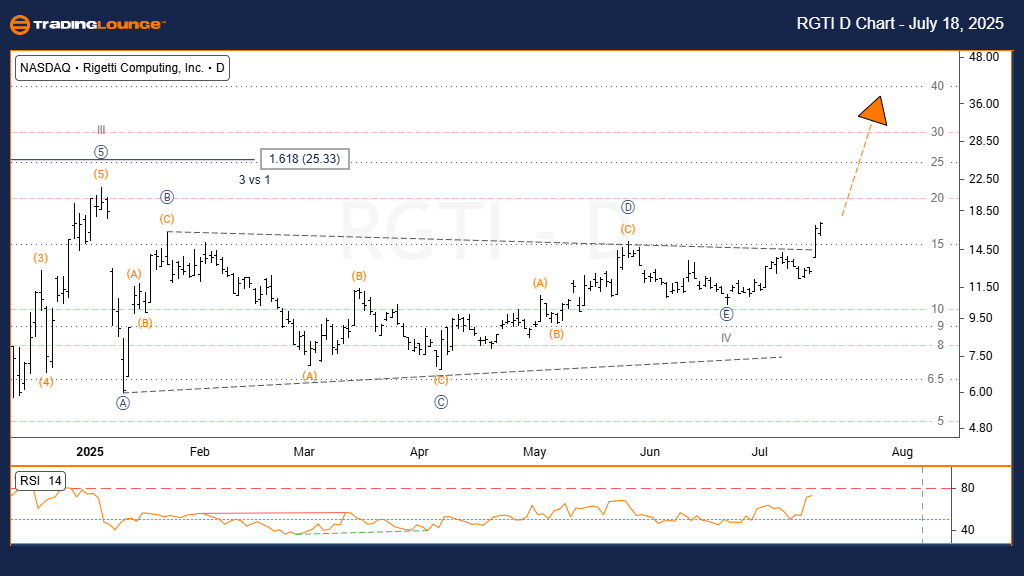 Bovespa-Index-Day-Ch...