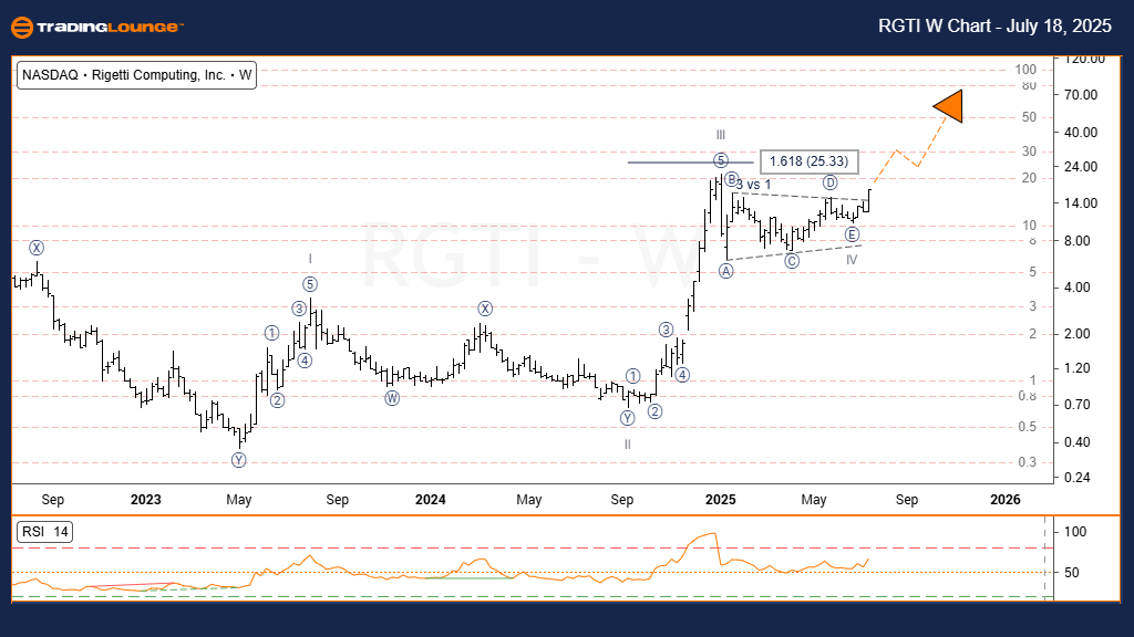 Bovespa-Index-w-Char...