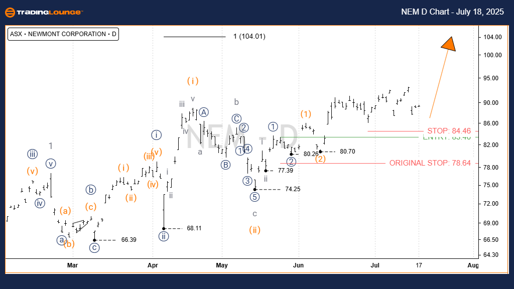 NEM-Asx-d-Chart-1807...
