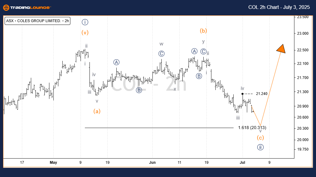 COL-2h-asx-chart-030...