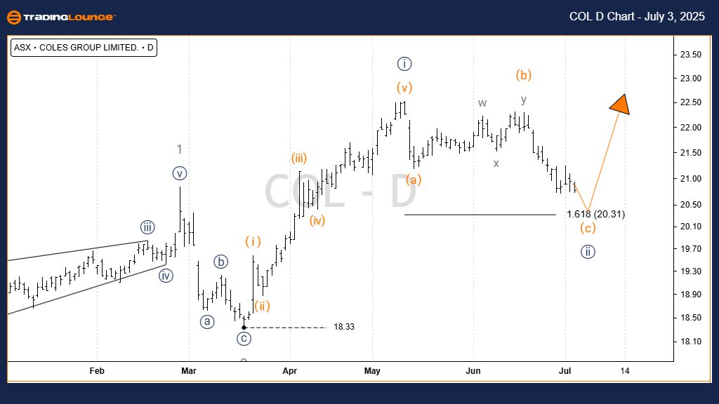 COL-d-asx-chart-0307...