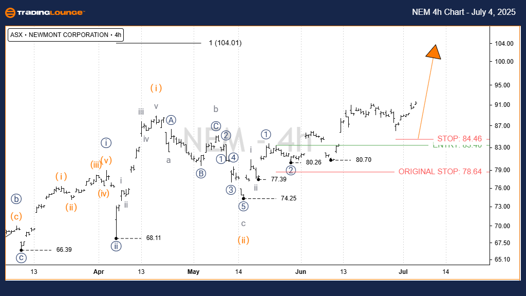 NEM-Asx-w-Chart-0407...