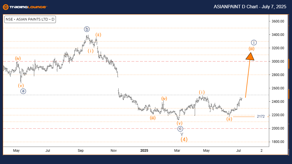 ASIAN-d-indian-chart...